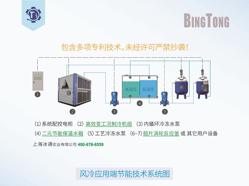 应用端节能制冷系统图-风冷.jpg