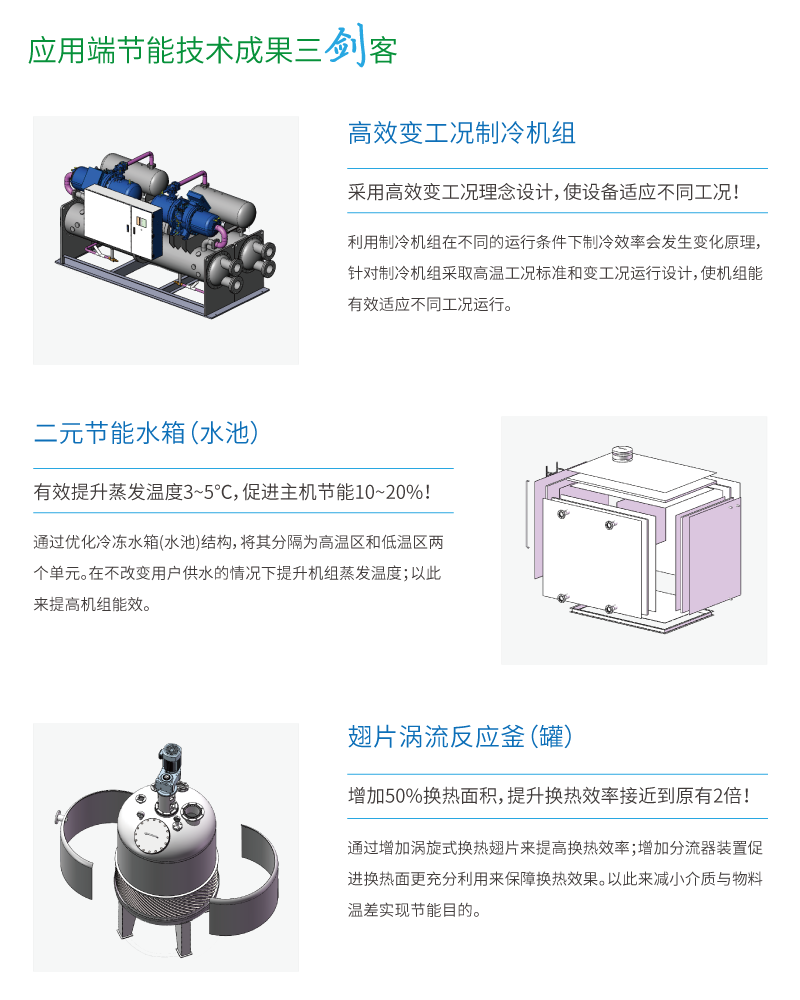 应用端节能技术三剑客.png