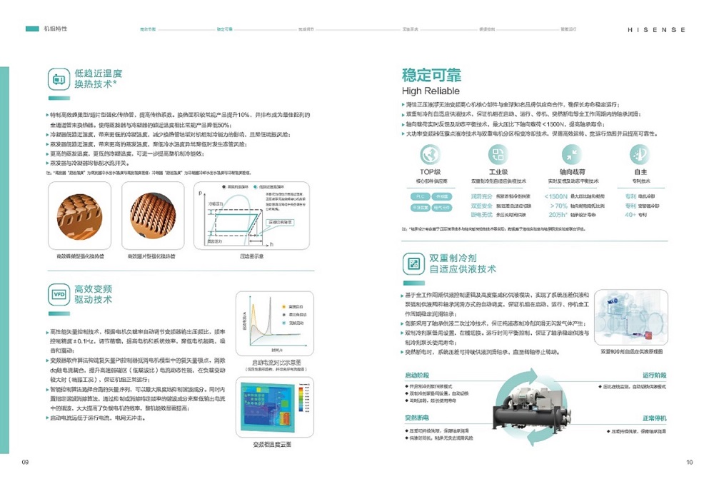 离心机-海信正压液浮无油变频离心机组(冰通)_页面_08.jpg