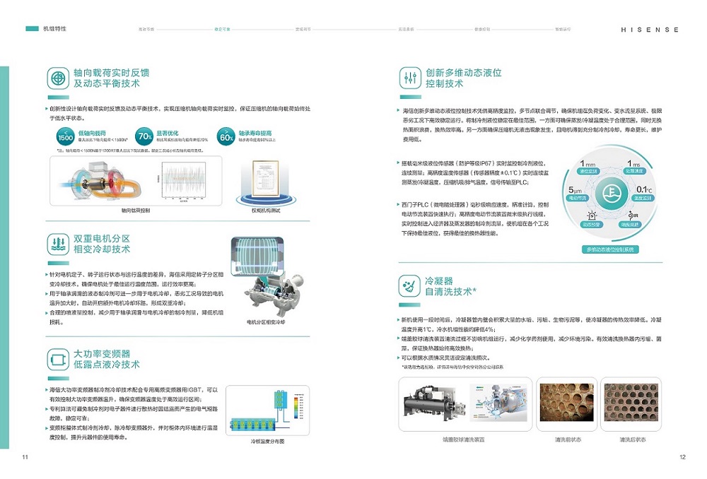 离心机-海信正压液浮无油变频离心机组(冰通)_页面_09.jpg
