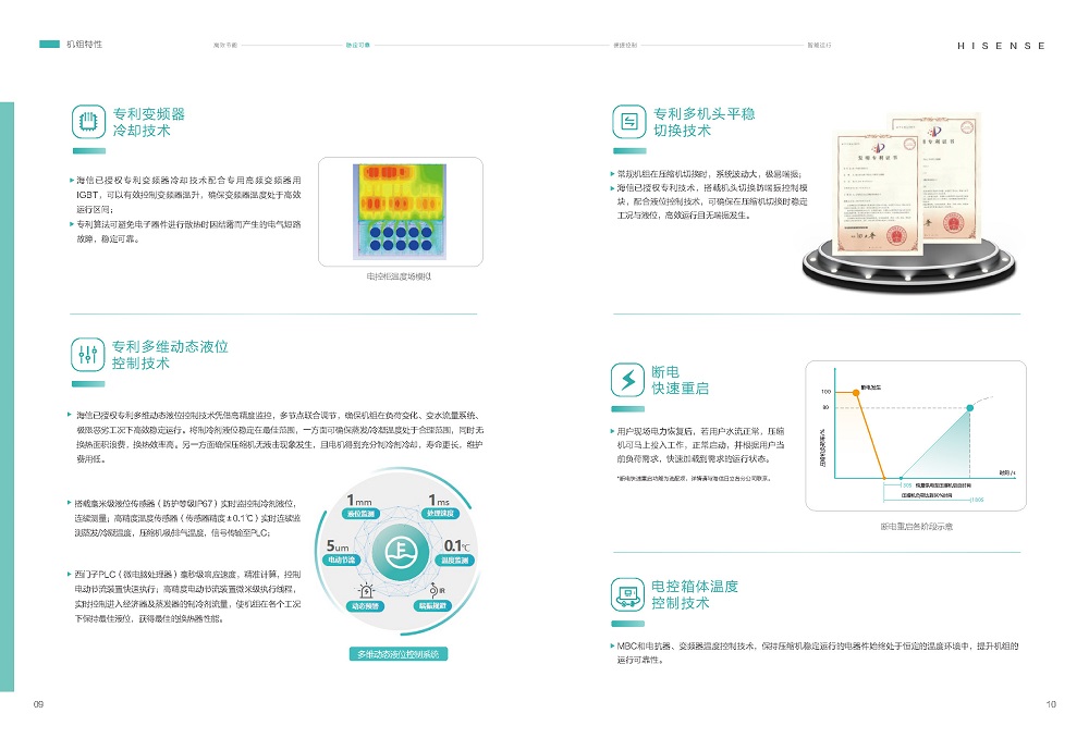 磁悬浮-海信磁悬浮变频离心式冷水机组HSCFV-AP 系列_页面_08.jpg