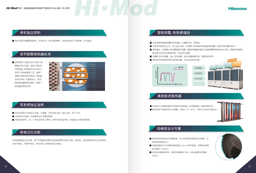 模块机-海信Hi-Mod VE1系列_页面_06.jpg