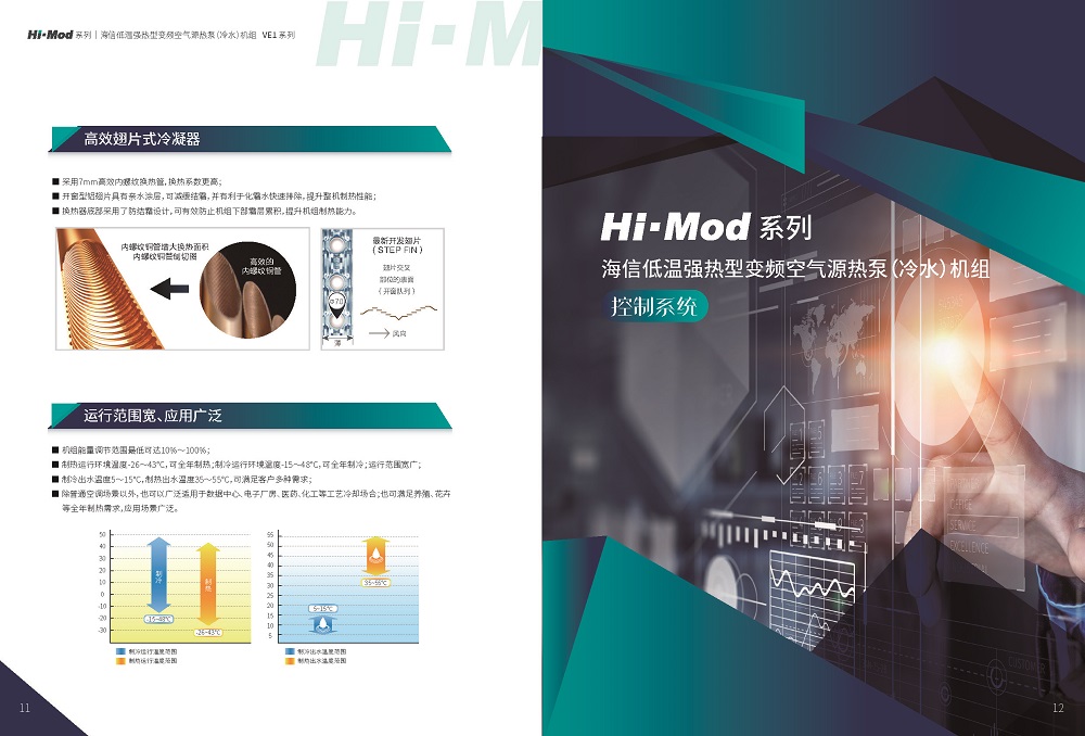 模块机-海信Hi-Mod VE1系列_页面_07.jpg