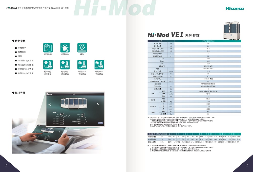 模块机-海信Hi-Mod VE1系列_页面_09.jpg