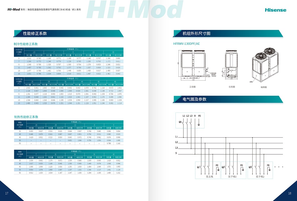 模块机-海信Hi-Mod VE1系列_页面_10.jpg